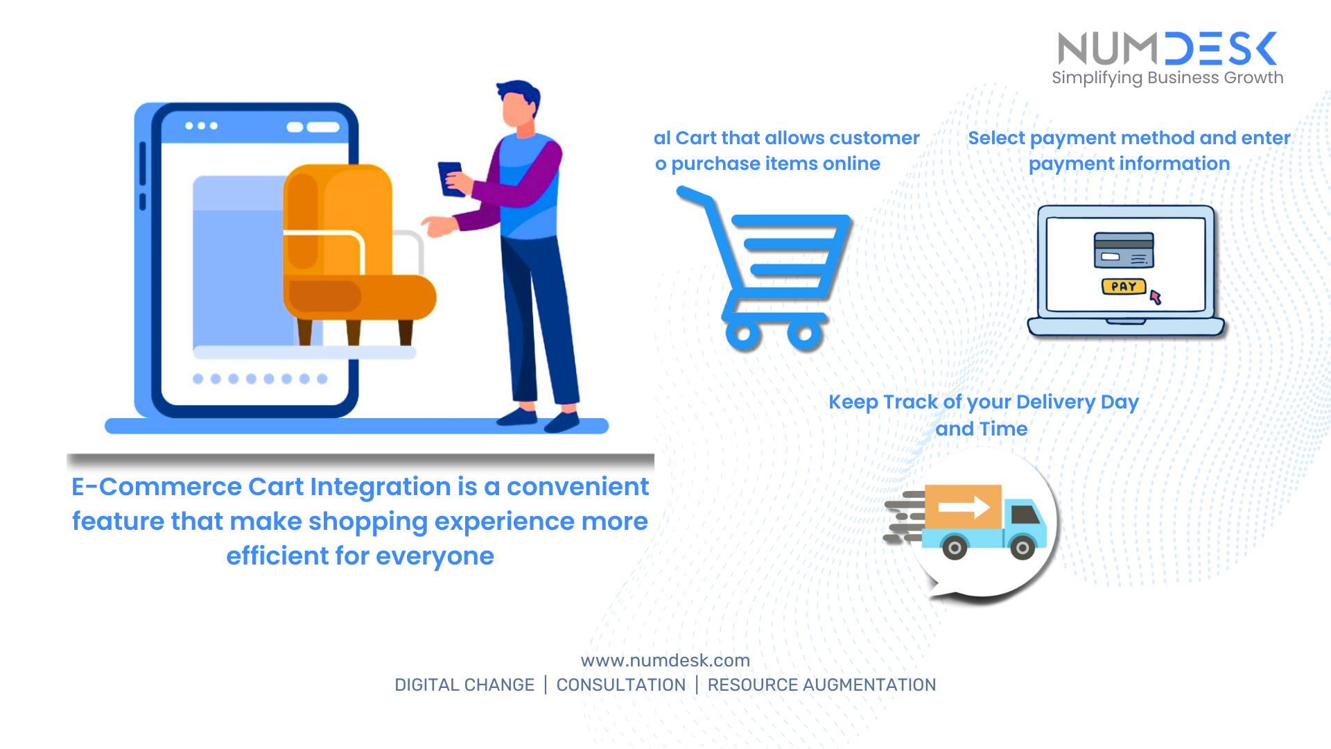 What Is an Ecommerce Integration; Boost Your Online Sale